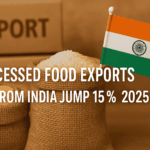 Processed food exports from India increased by 15% in April 2025