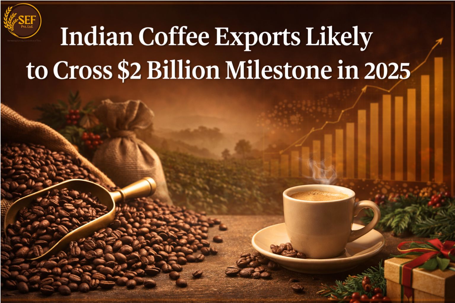 India coffee exports near $2 billion milestone in 2025