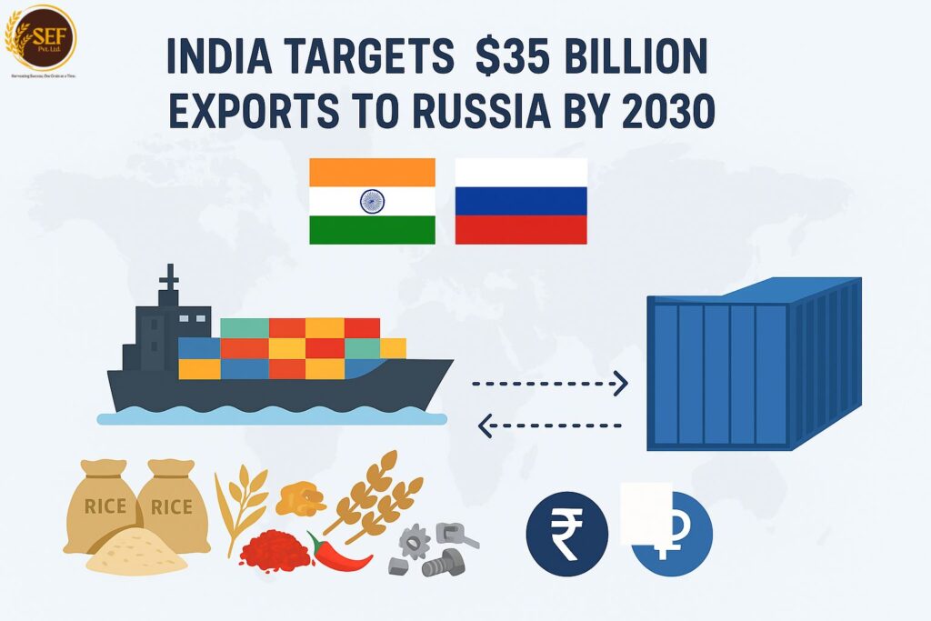 India–Russia export infographic showing trade growth target of $35 billion by 2030 with cargo ship, containers, and both country flags.